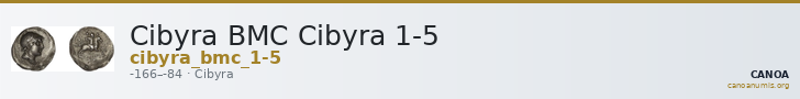 Cibyra BMC Cibyra 1-5 — CANOA