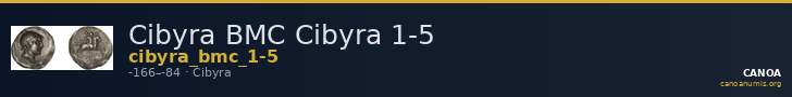 Cibyra BMC Cibyra 1-5 — CANOA