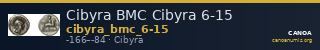 Cibyra BMC Cibyra 6-15 — CANOA