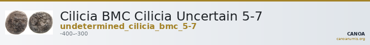 Cilicia BMC Cilicia Uncertain 5-7 — CANOA
