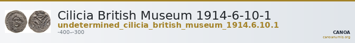Cilicia British Museum 1914-6-10-1 — CANOA