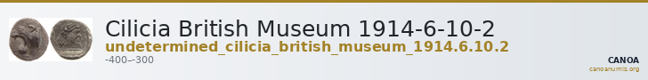 Cilicia British Museum 1914-6-10-2 — CANOA