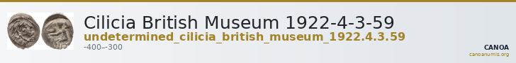 Cilicia British Museum 1922-4-3-59 — CANOA