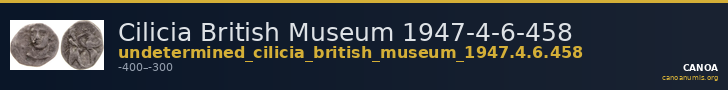 Cilicia British Museum 1947-4-6-458 — CANOA