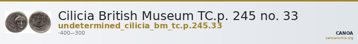 Cilicia British Museum TC.p. 245 no. 33 — CANOA