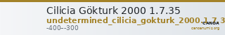 Cilicia Gökturk 2000 1.7.35 — CANOA