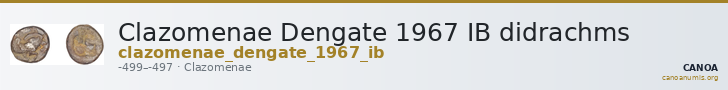 Clazomenae Dengate 1967 IB didrachms — CANOA