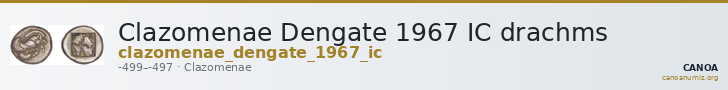 Clazomenae Dengate 1967 IC drachms — CANOA
