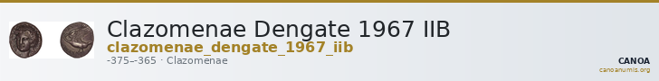 Clazomenae Dengate 1967 IIB — CANOA