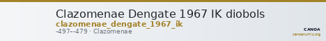 Clazomenae Dengate 1967 IK diobols — CANOA