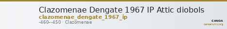 Clazomenae Dengate 1967 IP Attic diobols — CANOA