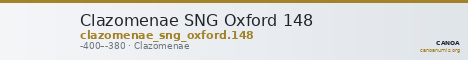 Clazomenae SNG Oxford 148 — CANOA