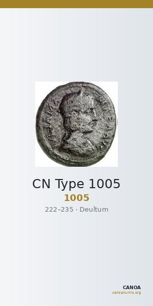 CN Type 1005 — CANOA