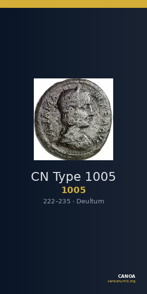CN Type 1005 — CANOA