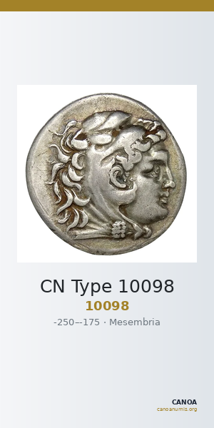 CN Type 10098 — CANOA