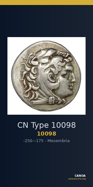 CN Type 10098 — CANOA