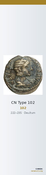 CN Type 102 — CANOA