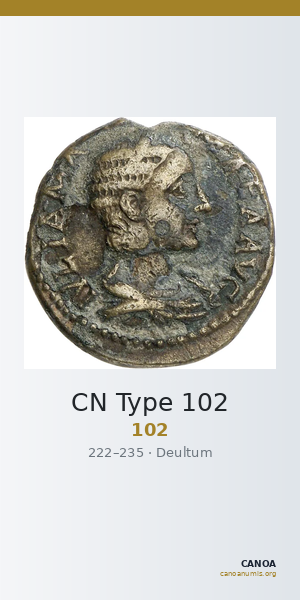 CN Type 102 — CANOA