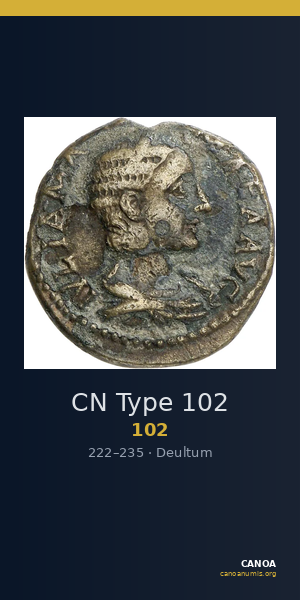 CN Type 102 — CANOA