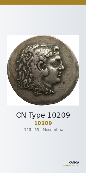 CN Type 10209 — CANOA