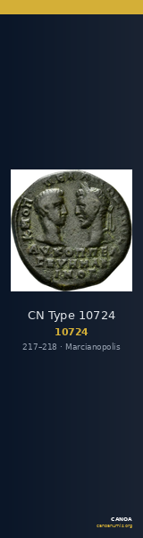 CN Type 10724 — CANOA