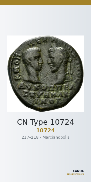 CN Type 10724 — CANOA