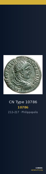 CN Type 10786 — CANOA
