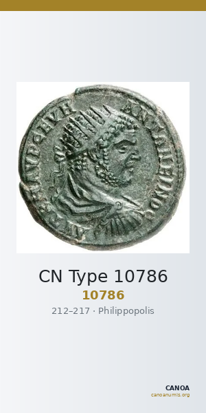 CN Type 10786 — CANOA