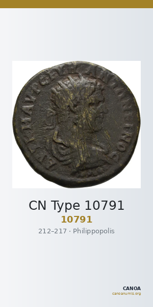 CN Type 10791 — CANOA