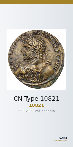 CN Type 10821 — CANOA