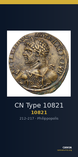 CN Type 10821 — CANOA