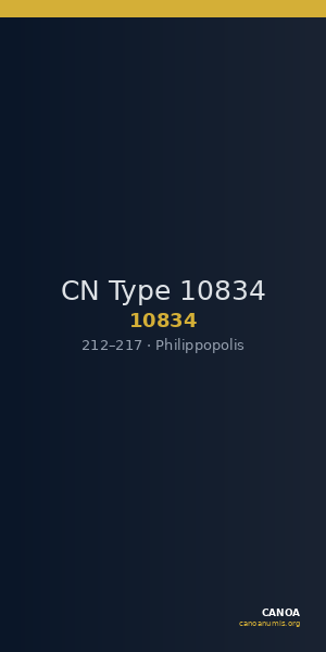 CN Type 10834 — CANOA