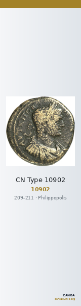 CN Type 10902 — CANOA