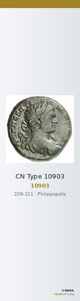 CN Type 10903 — CANOA
