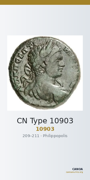 CN Type 10903 — CANOA