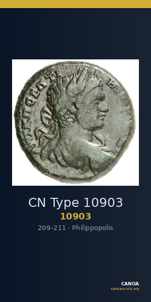 CN Type 10903 — CANOA
