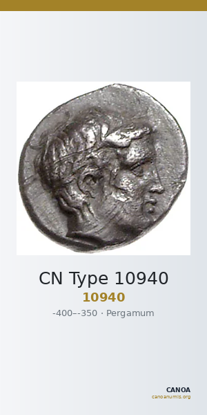 CN Type 10940 — CANOA