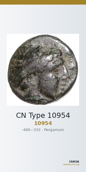 CN Type 10954 — CANOA