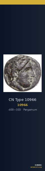 CN Type 10966 — CANOA