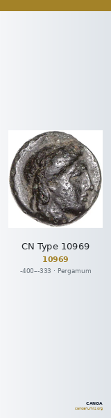 CN Type 10969 — CANOA