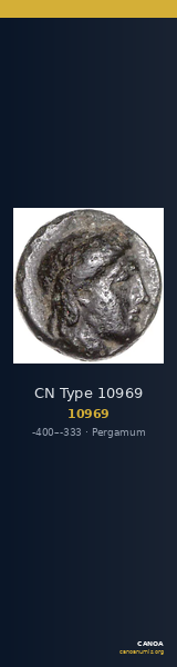CN Type 10969 — CANOA