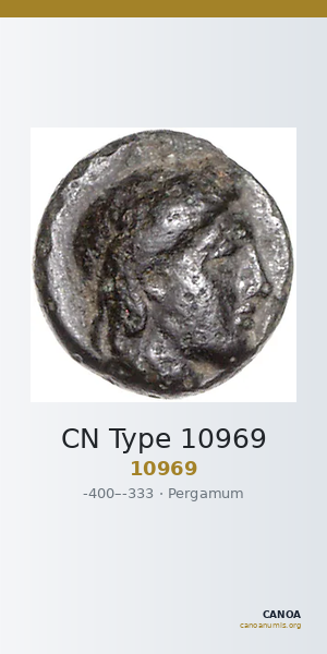 CN Type 10969 — CANOA