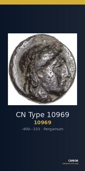 CN Type 10969 — CANOA