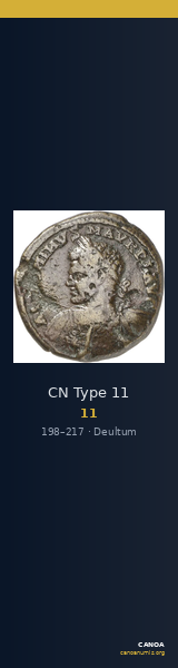 CN Type 11 — CANOA