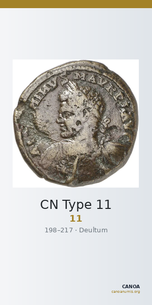 CN Type 11 — CANOA