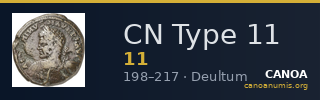 CN Type 11 — CANOA