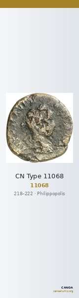 CN Type 11068 — CANOA