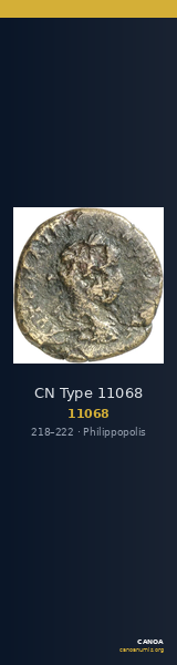 CN Type 11068 — CANOA
