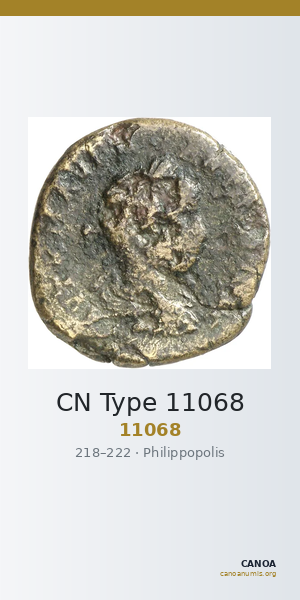 CN Type 11068 — CANOA