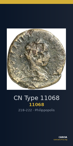 CN Type 11068 — CANOA